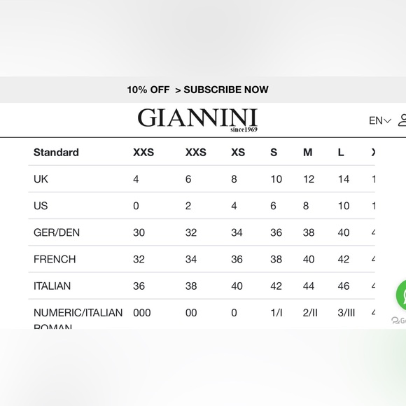 NWT Peruzzi green yellow and black caftan tunic made in Italy - Picture 12 of 12